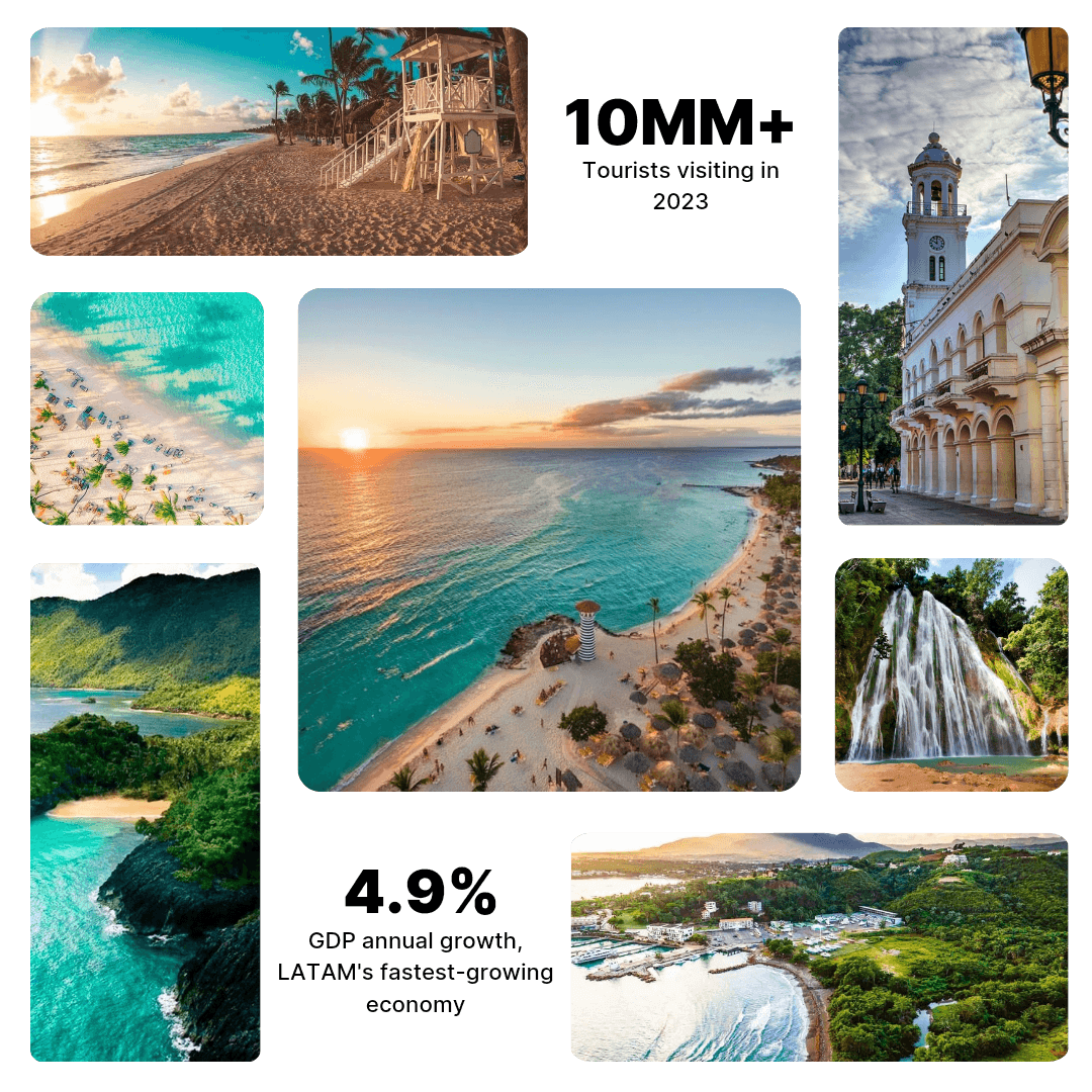 Home Collage